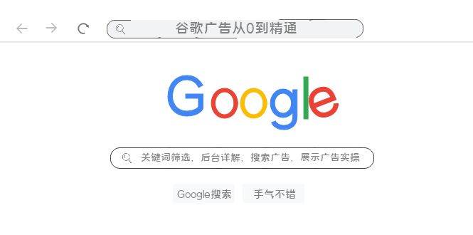 谷歌广告从0到精通-关键词筛选,后台详解,搜索广告,展示广告实操(76节)-逍遥游