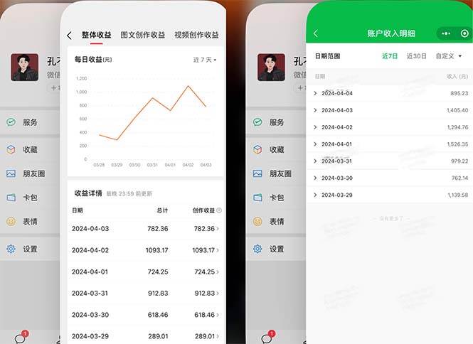 2024年4月最强AI写作,每天1小时,日入1000-3000,教程有实操视频,-逍遥游
