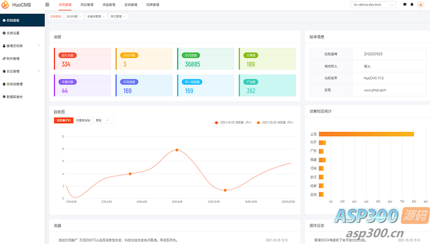 可商用的HuoCMS建站系统,基于thinkphp内核且免费开源-逍遥游