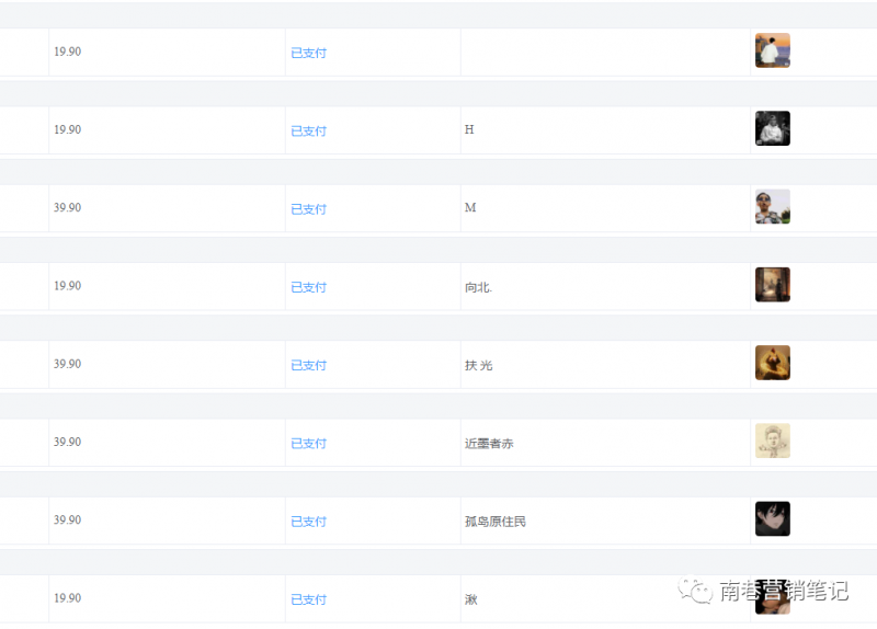 图片[2]-抖音全自动提款机项目：独家蓝海 无需剪辑 单号日赚100～500 (可批量矩阵)-逍遥游