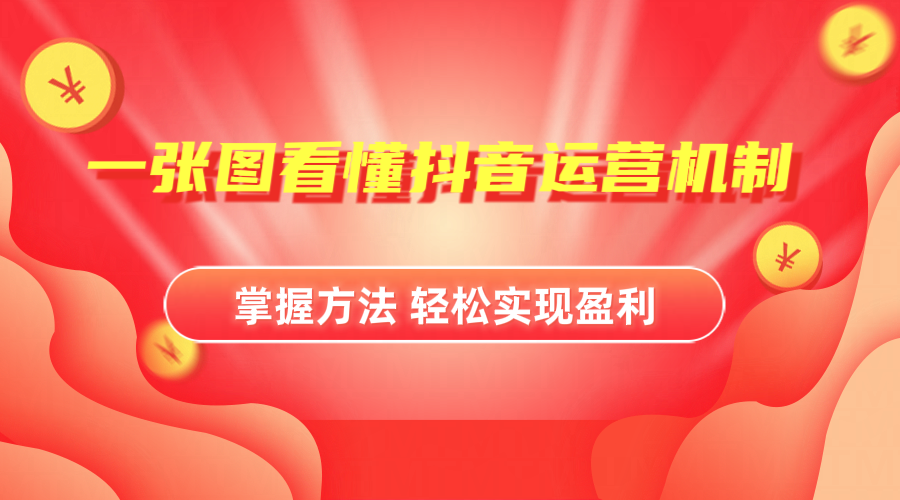 抖音机制详细解读-逍遥游