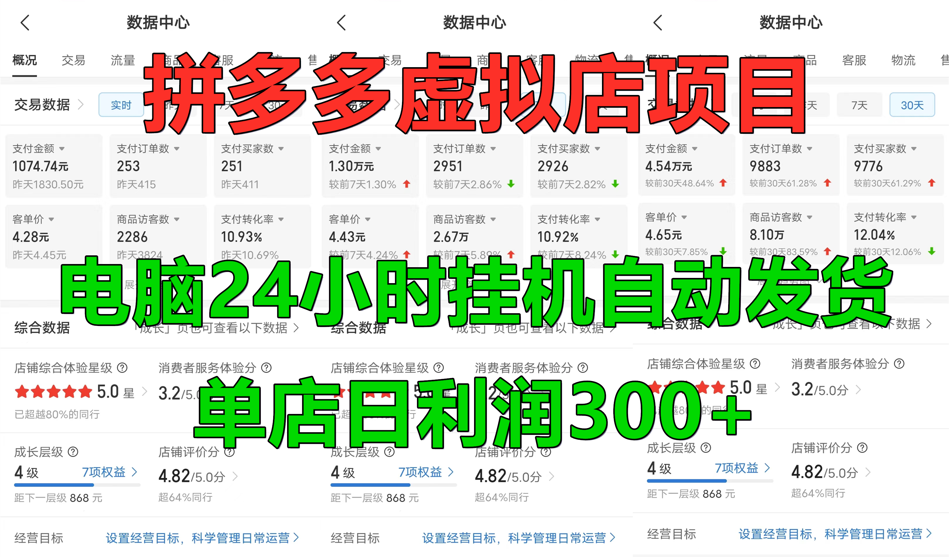 拼多多虚拟店项目,电脑挂机自动发货,单店日利润300+,可放大操作-逍遥游