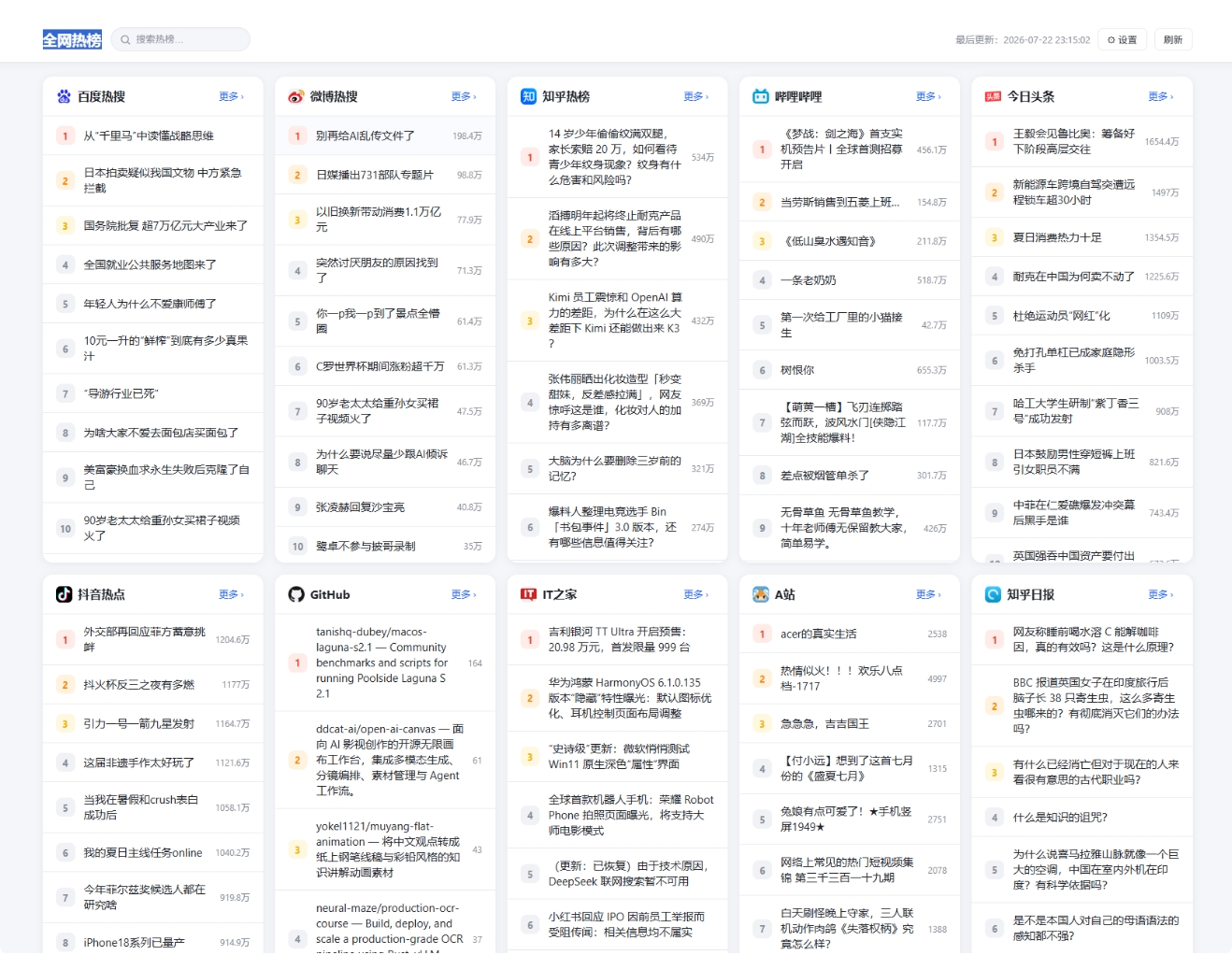 全网今日热榜源码 轻量的全网平台热榜聚合网站-逍遥游