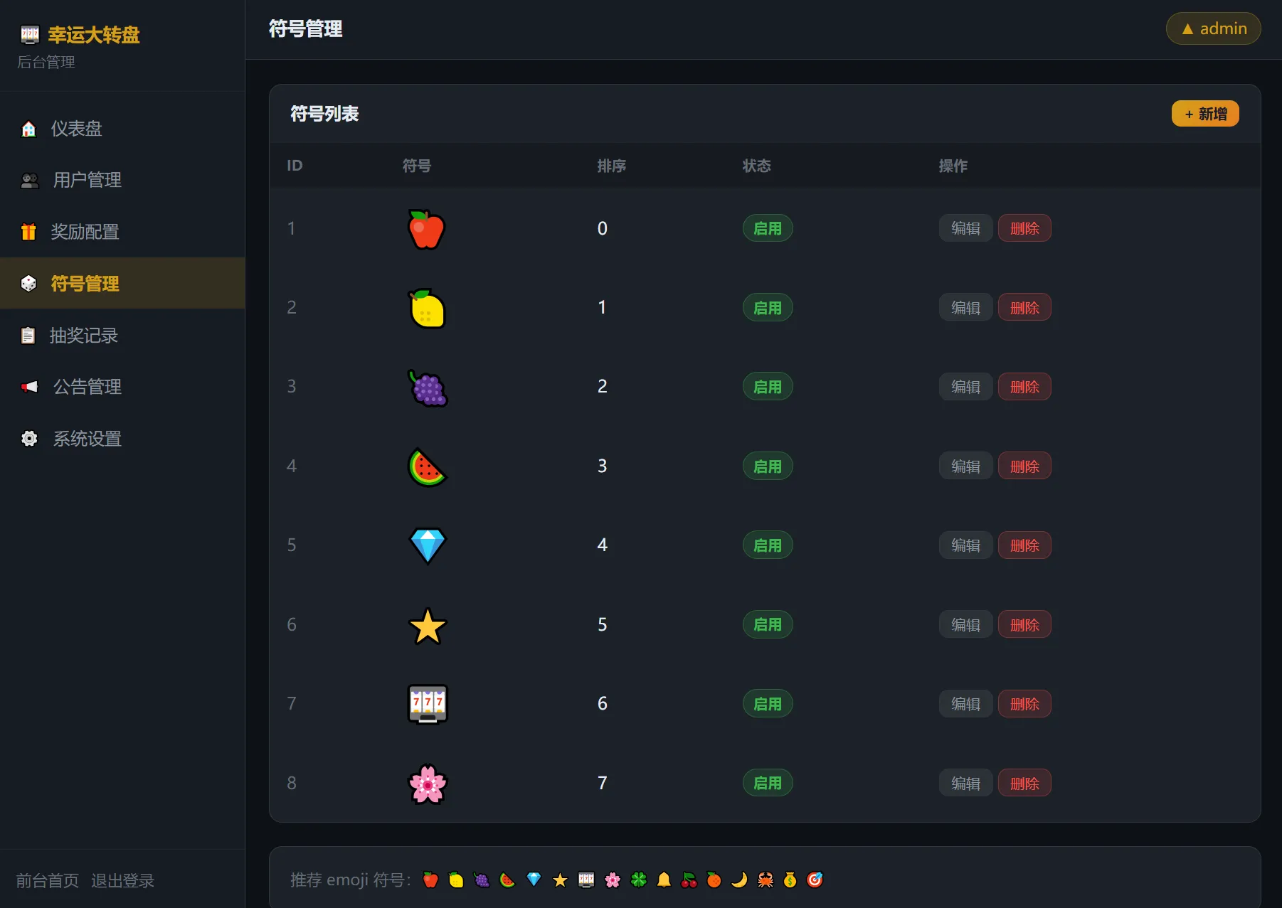 图片[1]-幸运大转盘抽奖系统源码-逍遥游