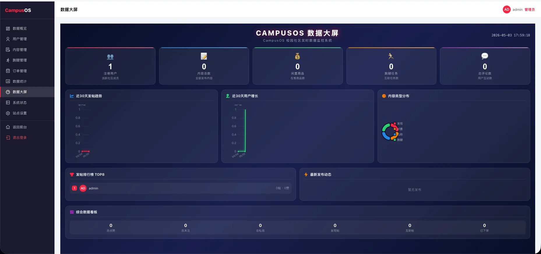 图片[1]-校园表白墙社区系统源码-逍遥游