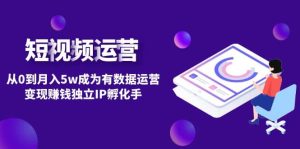 短视频自然流IP第2期-逍遥游
