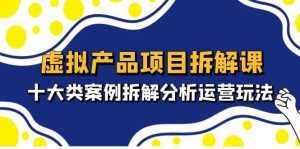 虚拟产品项目拆解课，十大类案例拆解分析运营玩法（11节课）-逍遥游