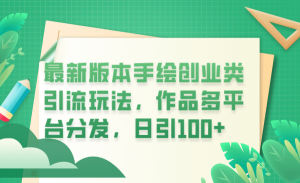 最新版本手绘创业类引流玩法，作品多平台分发，日引100+创业粉-逍遥游