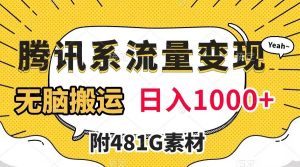 腾讯系流量变现,有播放量就有收益,无脑搬运,日入1000+(附481G素材)-逍遥游