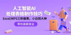 人工智能-AI处理表格制作技巧:Excel/WPS三秒做表,大神到小白-逍遥游
