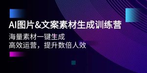 AI图片文案素材生成训练营,海量素材一键生成 高效运营 提升数倍人效-逍遥游