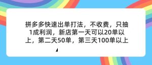 拼多多2天起店，只合作不卖课不收费，上架产品无偿对接，只需要你回…-逍遥游