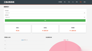 PHP公司收入支出记账系统/员工记账系统源码开源-逍遥游